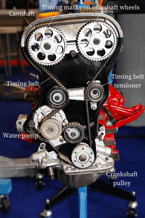 Symptoms Of A Bad Timing Belt With Replacement Advice And Costs