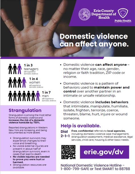 Domestic Violence Resources Domestic Violence