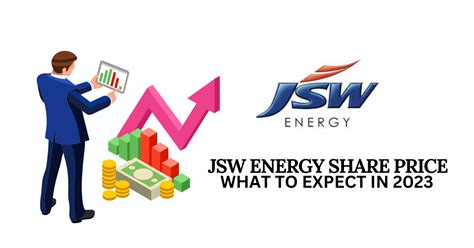 JSW Energy Share Price What To Expect In 2023 Swincorp Energy