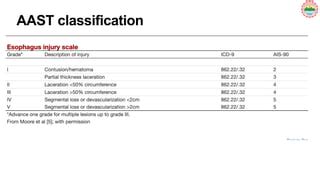 aast grade  wses classification  guidelines  liver trauma oaehn