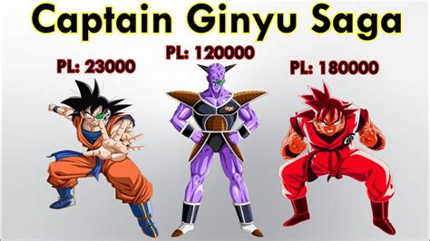 Dragon Ball Z Captain Ginyu Saga Power Levels Youtube