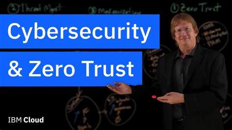 Melanie Booker On Linkedin Cybersecurity And Zero Trust