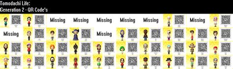 Tomodachi Life QR Codes Undertale