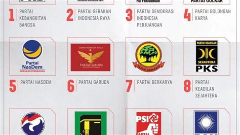 Detail Download Logo Dan Nomor Urut Partai Peserta Pemilu 2019 Koleksi Nomer 13