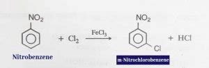 How Do You Make Nitrobenzene Properties Tests And Uses Chemistry