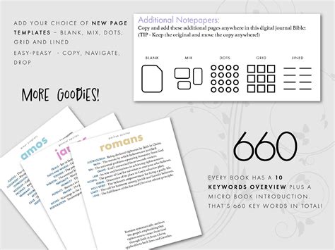 Digital Journaling Bible Kjv Bible Journal For Goodnotes Ipad Bible