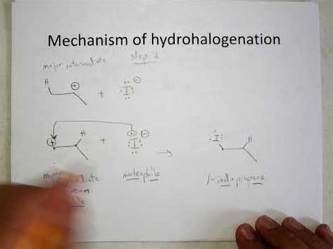 003 Hydrohalogenation mechanism part 2 - YouTube