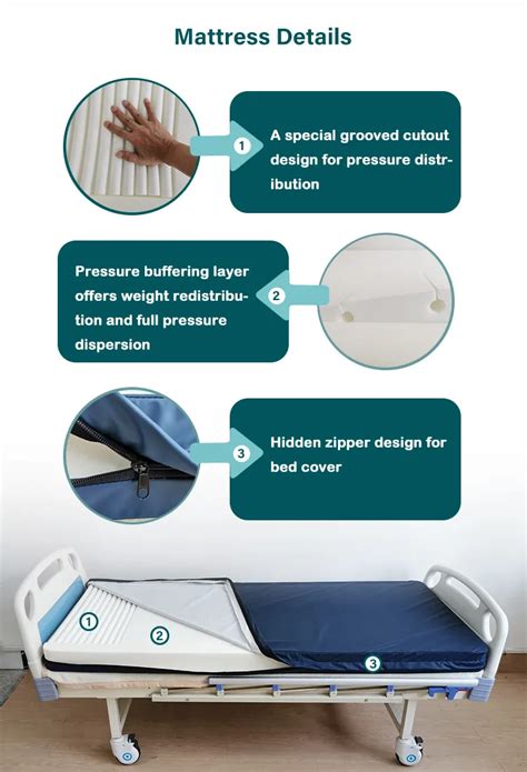 Durable Hospital Bed Foam Mattress For Pressure Relief