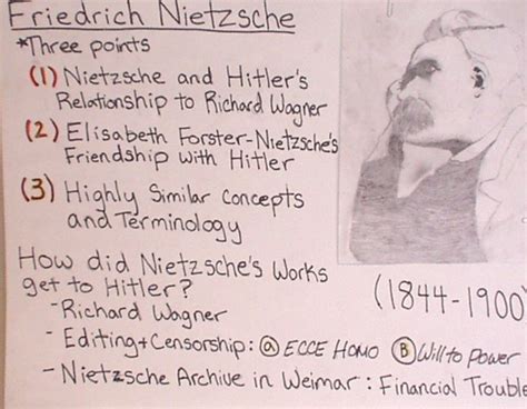 Nietzsches Influence On Hitlers Mein Kampf By M Kalish