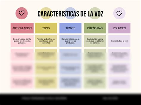 Solution Tarea Semana Comunicaci N Oral Y Escrita Studypool