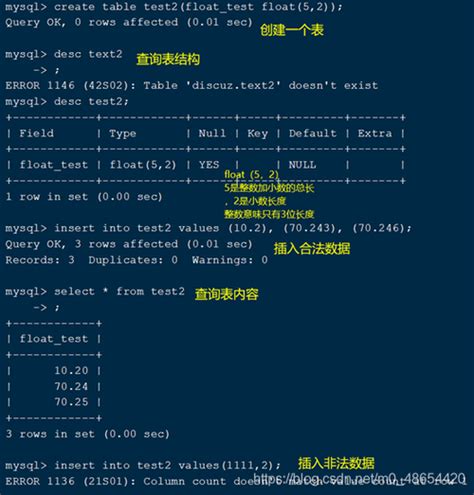 Mysql Update