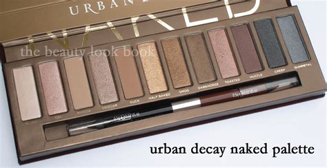 Naked Urban Decay