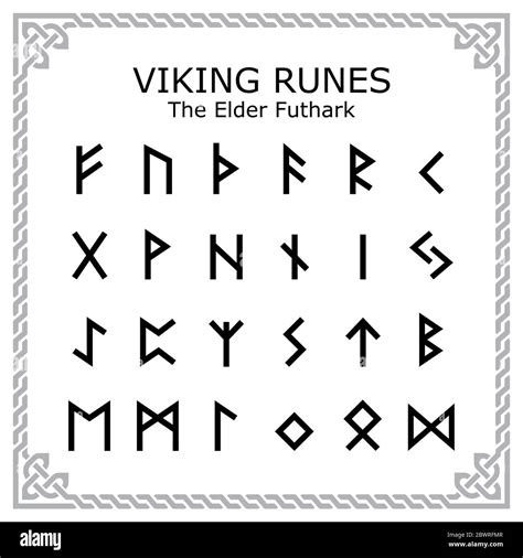 Viking Runes El Diseño De Vectores Del Alfabeto Futhark Elder En El