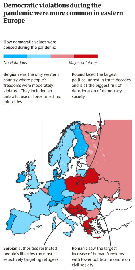 Eastern European countries adopting authoritarian measures in face of ...