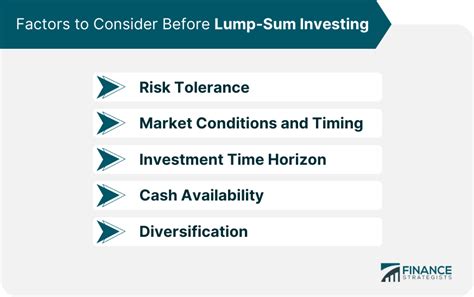 lump sum investing meaning factors steps strategies