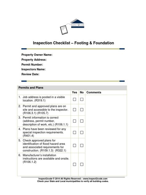 Inspection Checklist 1 Footing And Foundation Pdf Basement Concrete