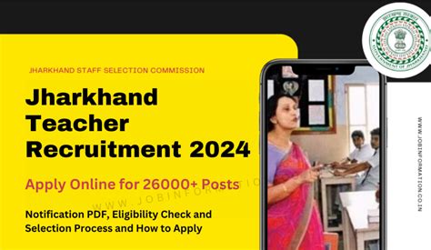 Jharkhand Teacher Recruitment Out Online Apply For Teacher