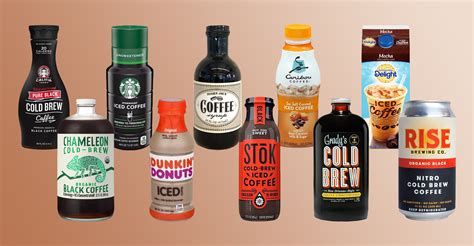 Popularity of Ready-To-Drink Coffee | IDW