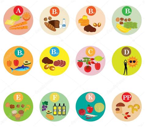 Table Of Vitamins Set Of Food Icons Stock Vector By Krylovochka