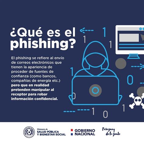 ᐈ Qué es y cómo prevenir el phishing Requisitos PC