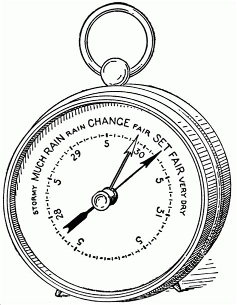 Diagram Of Aneroid Barometer