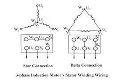 3 Phase Motor Connection Diagram