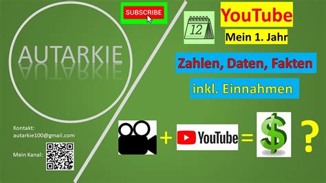 Wie geht YouTube Mein 1 Jahr Rückblick inkl Einnahmen Autarkie