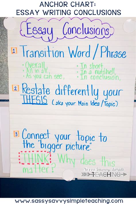 The Best Anchor Charts Dianna Radcliff Writing Anchor Charts