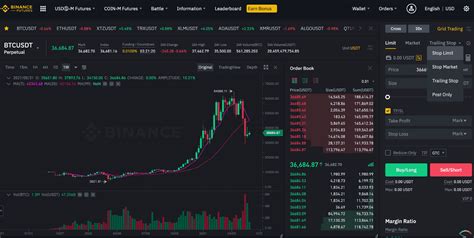 How Binance Takes Responsible Trading Seriously And Why You Should