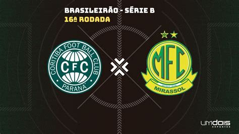 Coritiba x Mirassol escalações prováveis e onde assistir