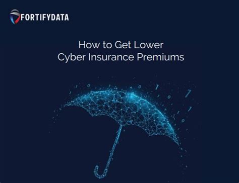 How To Get Lower Cyber Insurance Premiums Fortifydata Unified Cyber