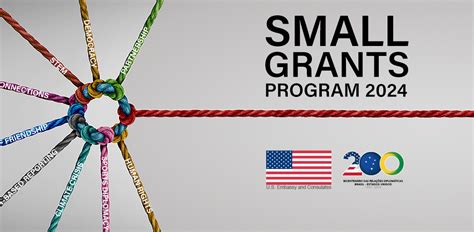 Brazil Small Grants Program Notice Of Funding Opportunity