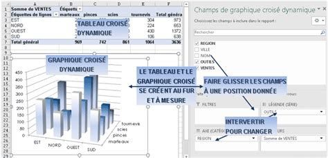 Tutoriel Excel 2016 gratuit traitement de données si macros B