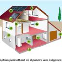 Tanch It L Air De Logement Comment Viter Les Fuites Air