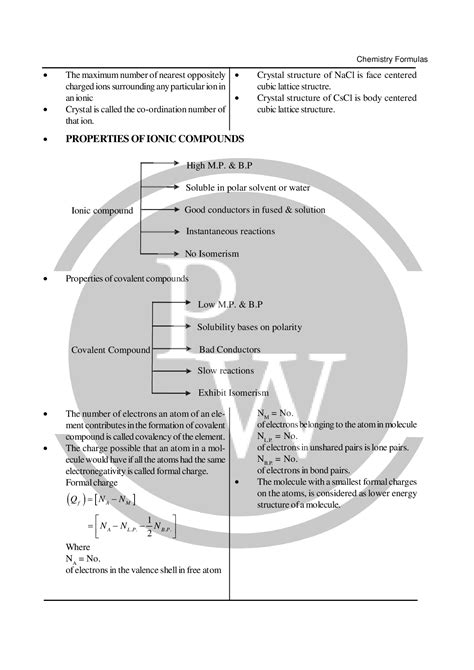 Chemistry Formula Reactions For Class Chapter Alkyl And Aryl Halide