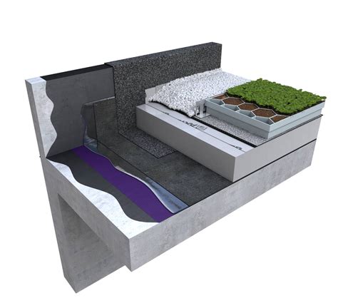 Wilotekt Plus Inverted Roof System Living Roof Concrete Slab In