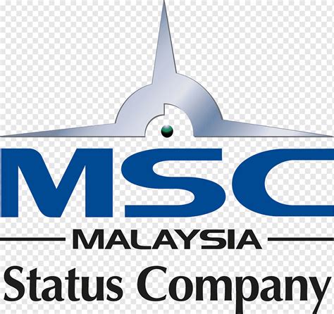 Msc Malaysia Company Business Malaysia Economía Digital Corporación