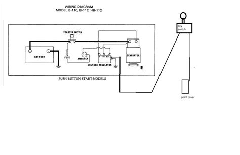 Predator 670 Engine Wiring Diagram - Earthful