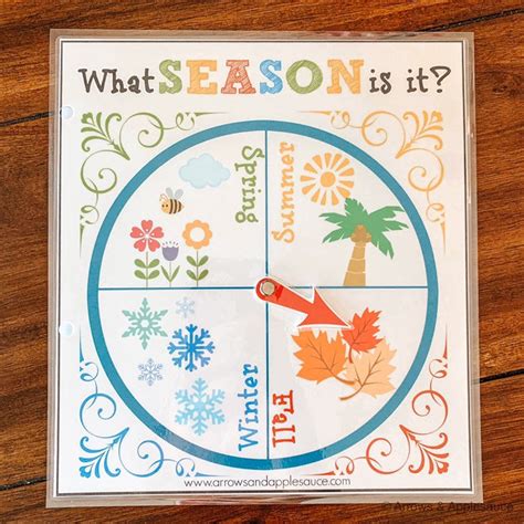 Seasons Wheel Printable Circle Time Learning Tool Spring Etsy