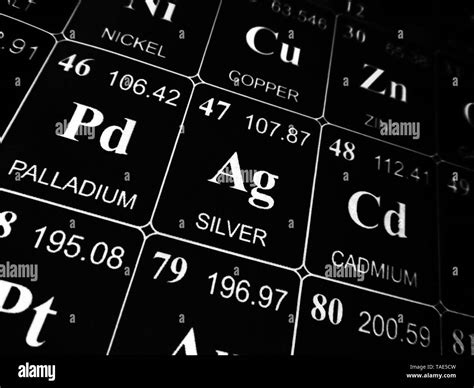 Silver On The Periodic Table Of The Elements Stock Photo Alamy