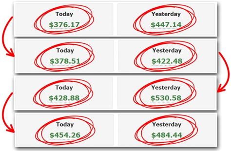 Gateway Review And 2997 Bonus Gateway By Robin Palmer Jonas Lindgren