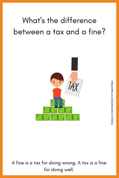 Best Tax Jokes To Ease The Pain of Taxes [Free Joke Cards]