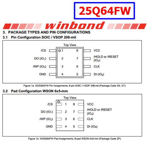 Q Fw Datasheet M Bit Serial Flash Memory Winbond