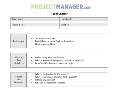 Team Charter Template Google Docs