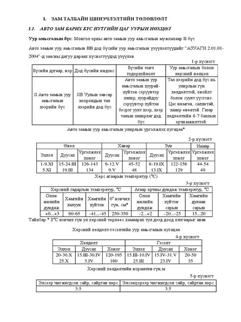 1.- АВТО ЗАМ БАРИХ БҮС НУТГИЙН ЦАГ УУРЫН НӨХЦӨЛ | PDF