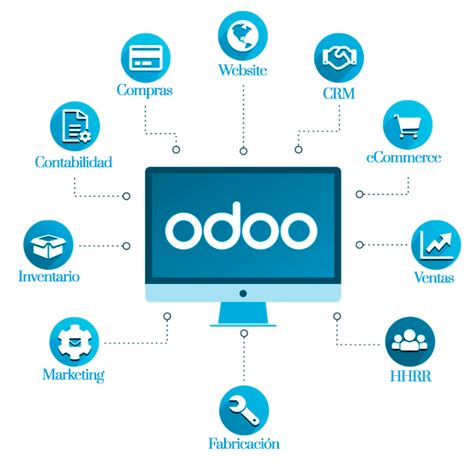 Odoo El ERP con más 7 000 000 de usuarios