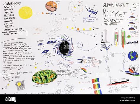 A Collection Astronomy And Space Exploration Drawing Themes On A Wall