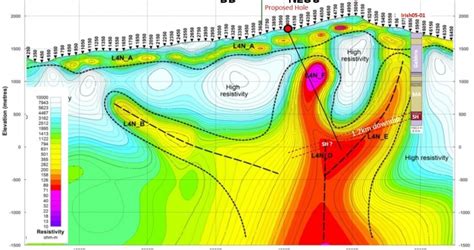 Curso De Geof Sica Aplicada A La Exploraci N Minera Ingeoexpert