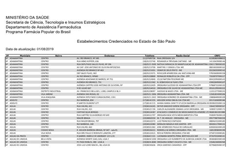 MINISTÉRIO DA SAÚDE Secretaria De Ciência Tecnologia E Insumos