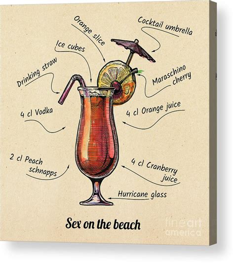 Cocktail Sex On The Beach Acrylic Print By Suricoma Photos